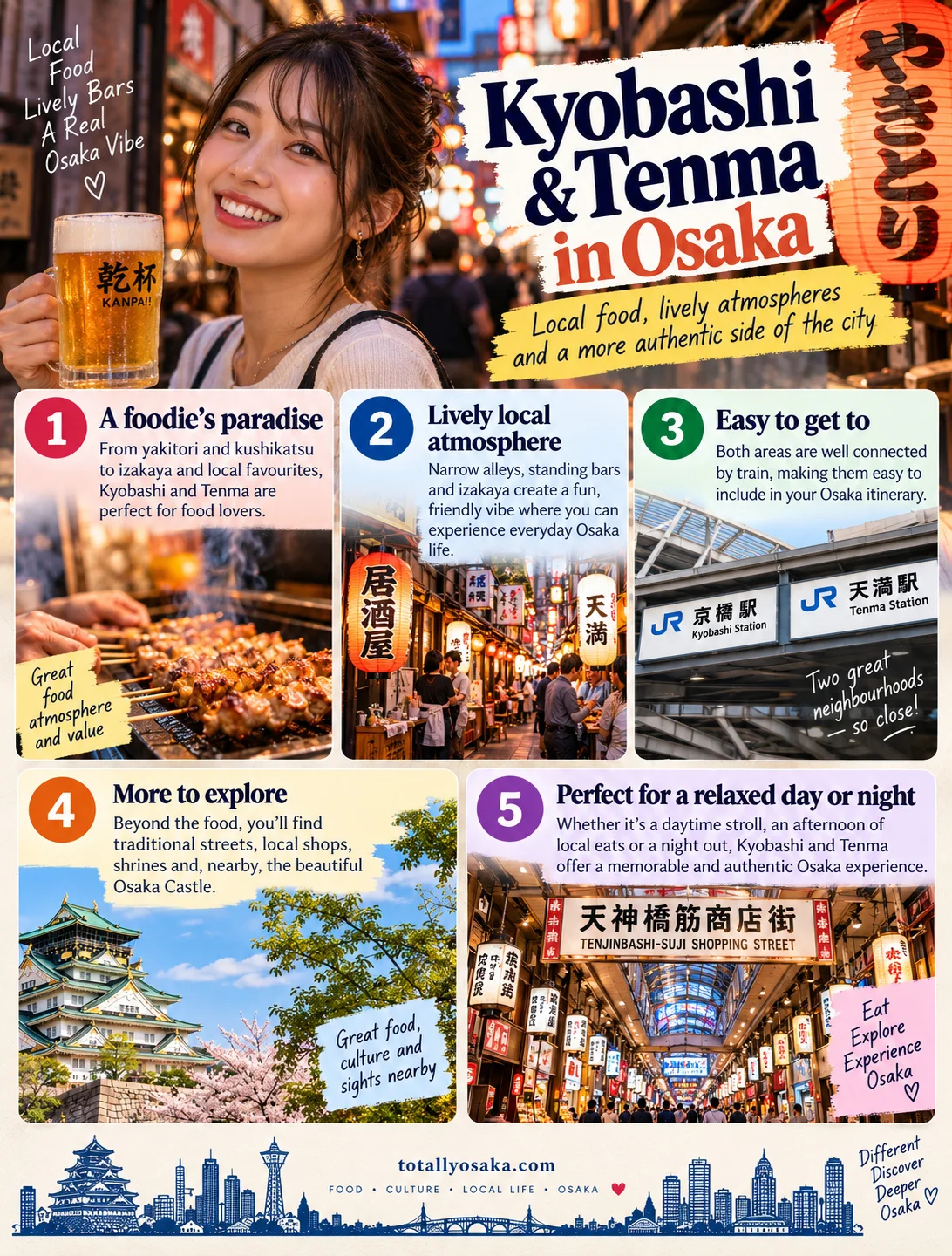 Kyobashi & Tenma