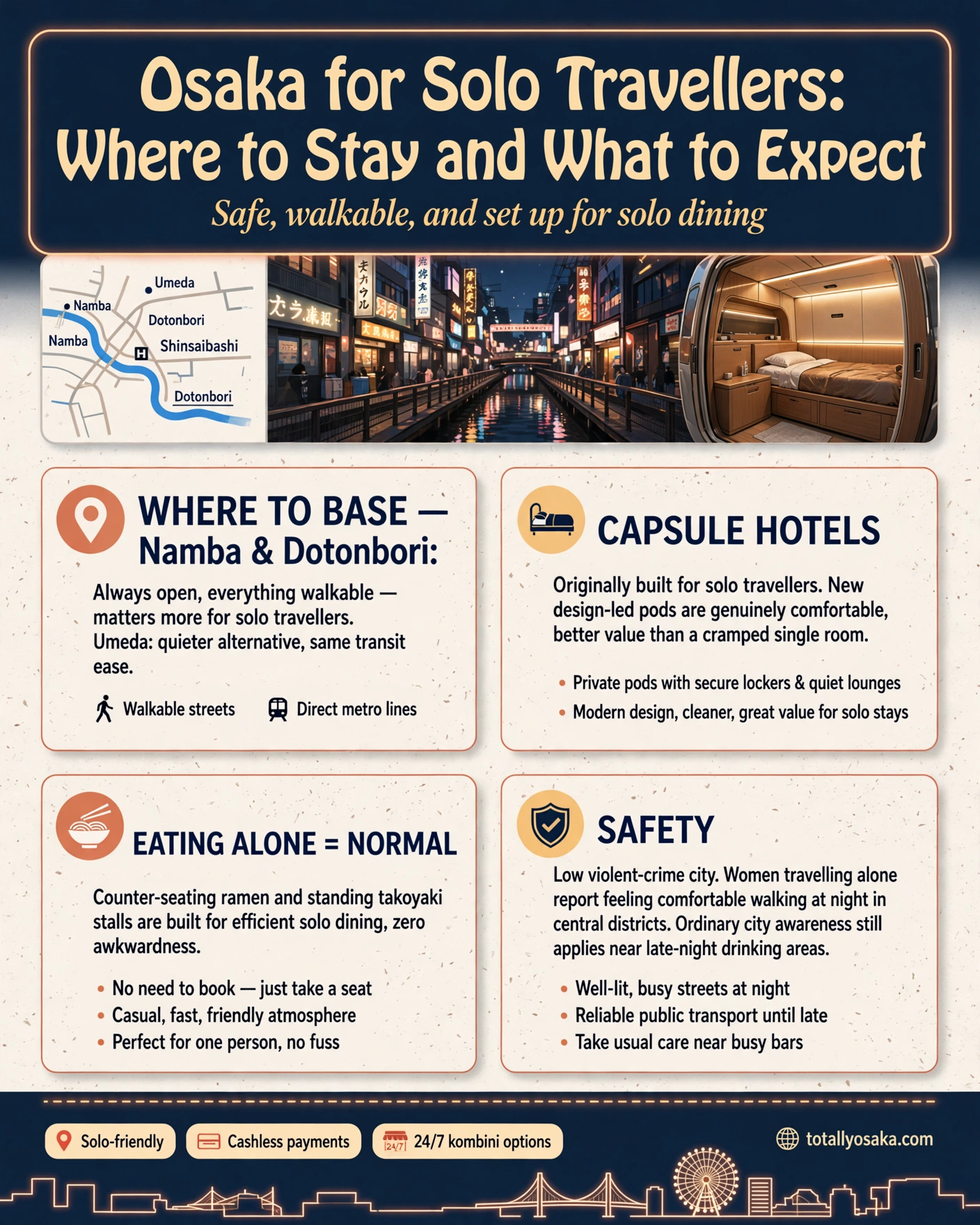 Osaka for Solo Travellers